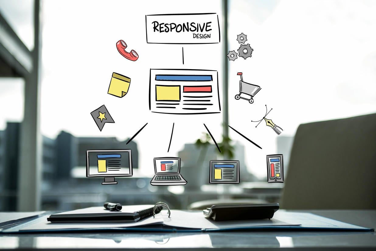 The image depicts a creative visual representation of responsive web design, illustrated by sketches of various devices linked to the central theme "Responsive Design" on a glass pane, overlooking a modern office workspace.