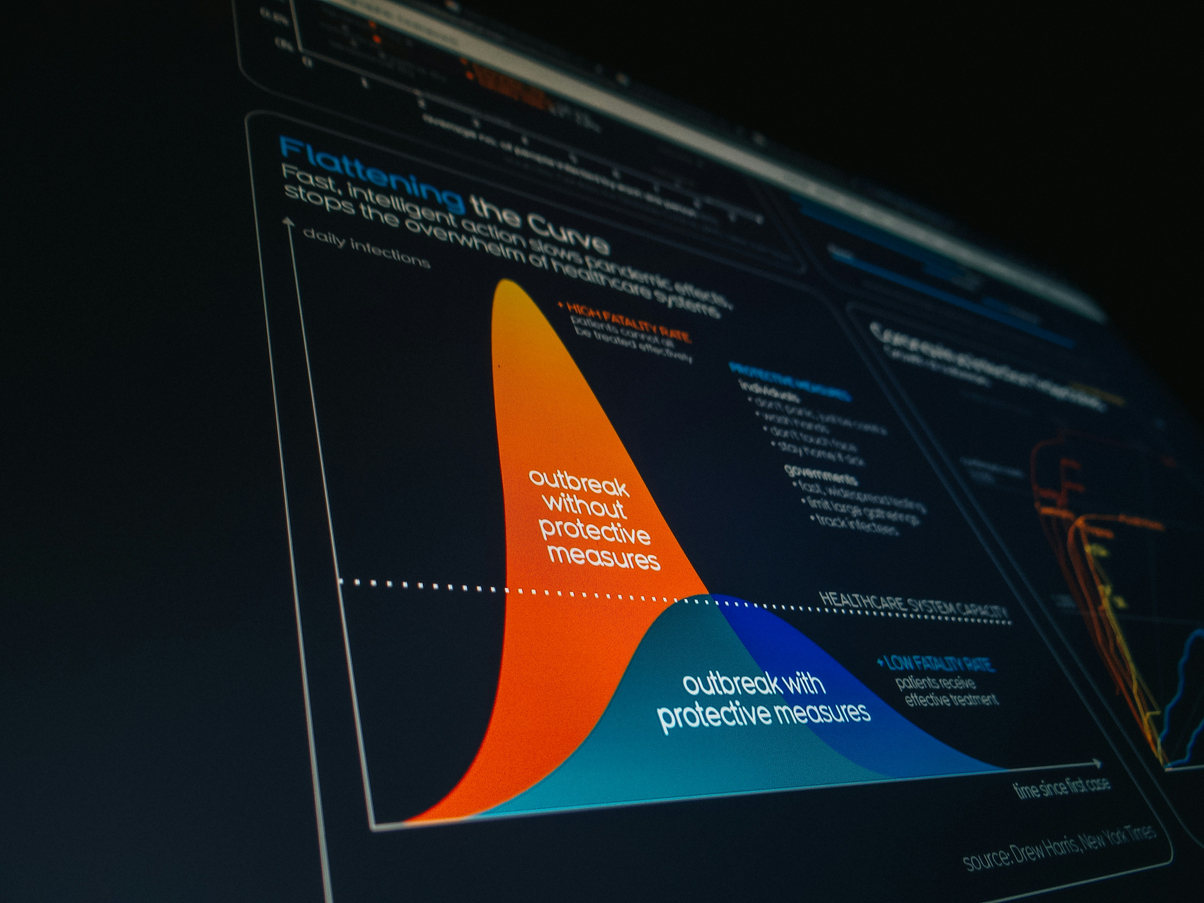 A diagram showing two codebase architectures — one centralized with high agent throughput, one fragmented with near-zero returns — overlaid on a graph of diverging productivity curves