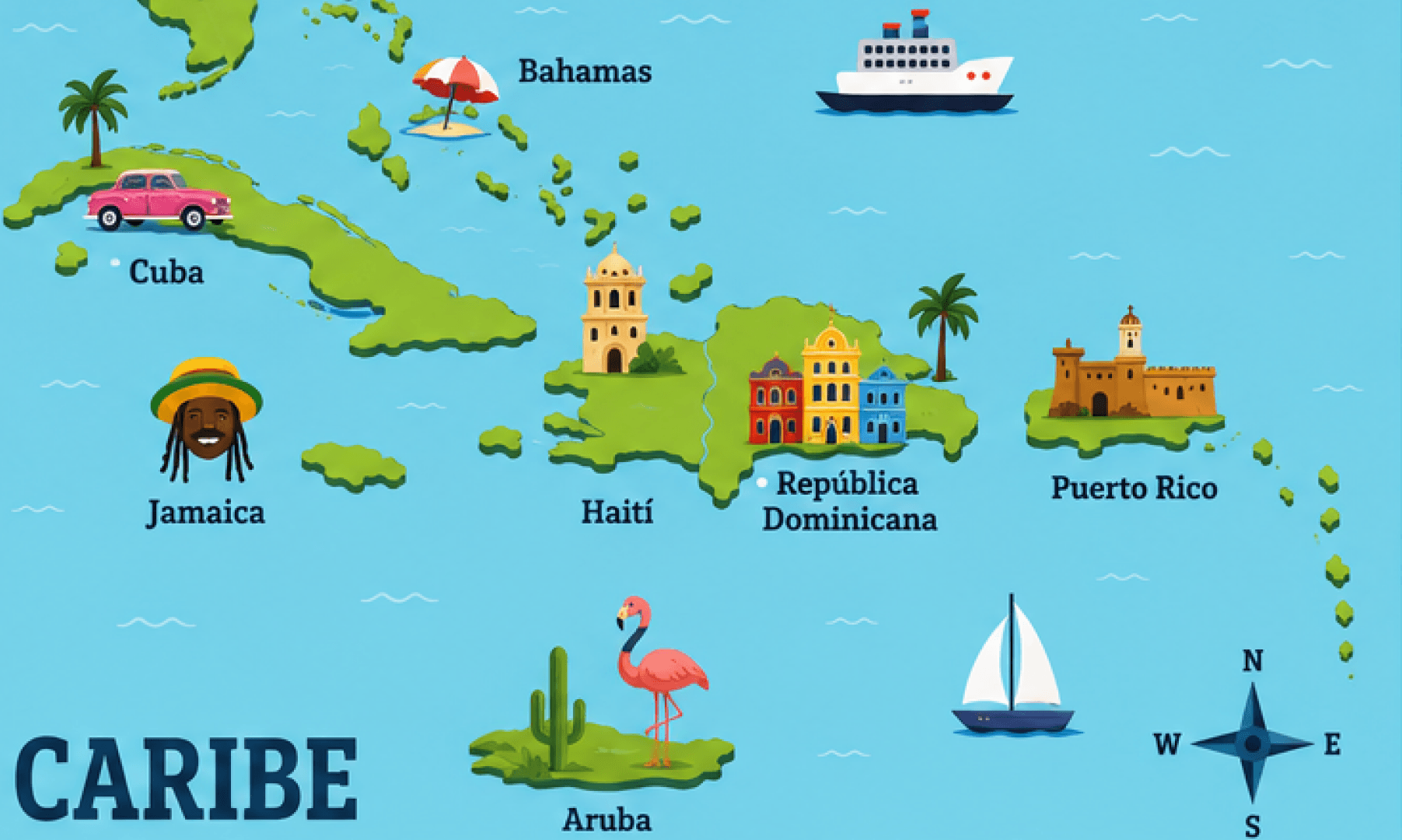 Mapa de El Caribe