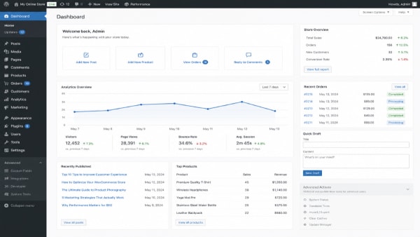 WordPress admin dashboard with separated menus and focused workflow layout