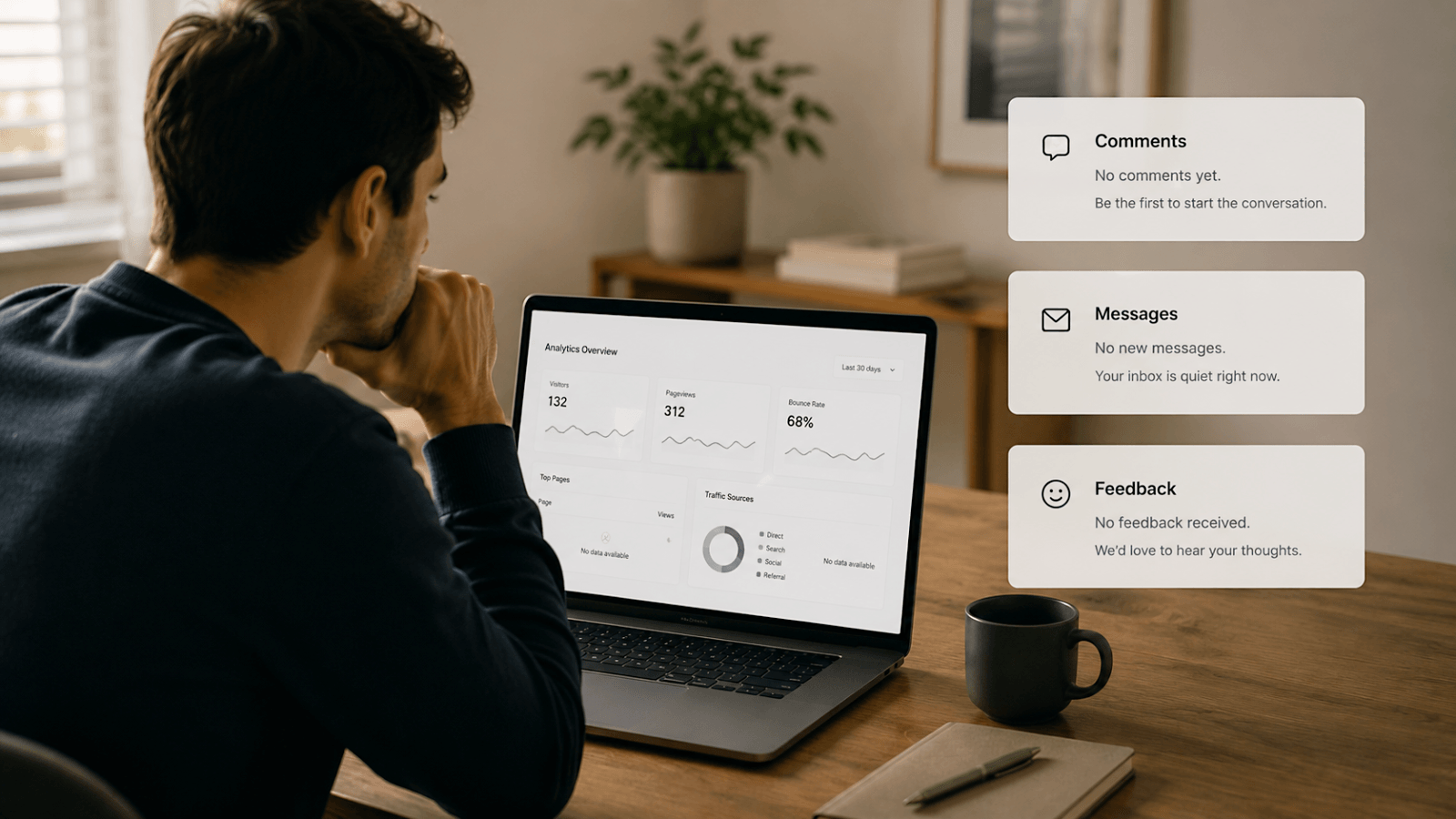 Website owner reviewing a quiet inbox and wondering what visitors think