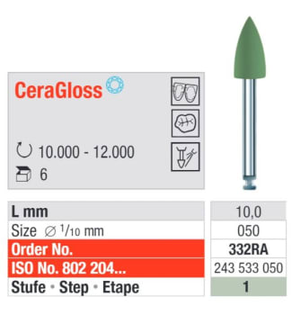 POLERER CERAGLOSS 1 STOR FLAMME GRØNN VST 6 STK  EDENTA