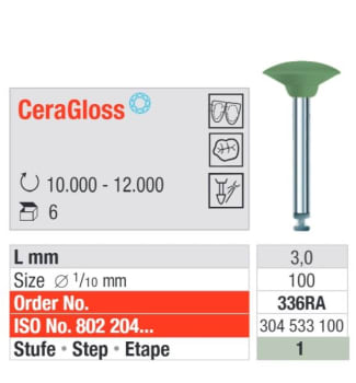 POLERER CERAGLOSS 1 HJUL GRØNN VST 6 STK  EDENTA