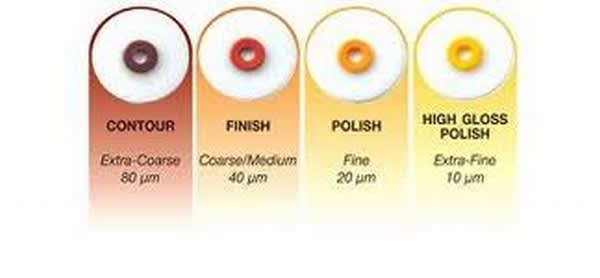 PUSSESKIVER OPTIDISC 4191 GROV MEDIUM 15.9 MM 100 STK KERRHA