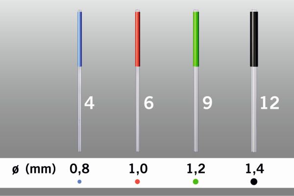 REBILDA POST GT NR 6 1.0MM 5 STK VOCO