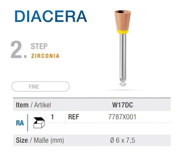 EVE DIACERA FIN VS KOPP W17DC STK POLERER ZIRCONIA
