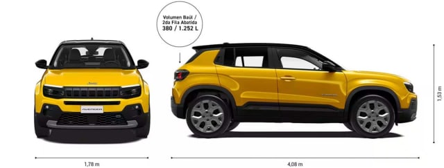 Tecnología conectada