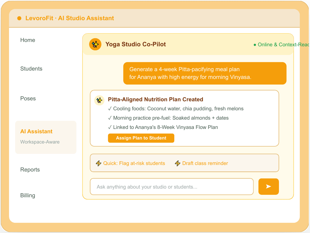 Levorofit AI Studio Assistant generating a Pitta-aligned nutrition plan