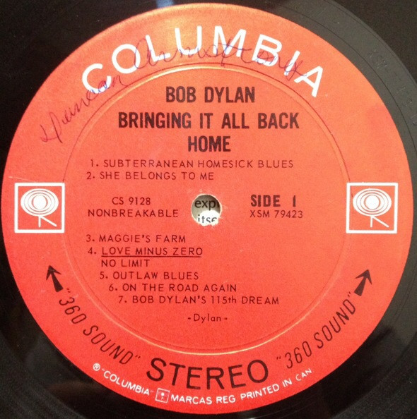 Bringing It All Back Home - Other Image