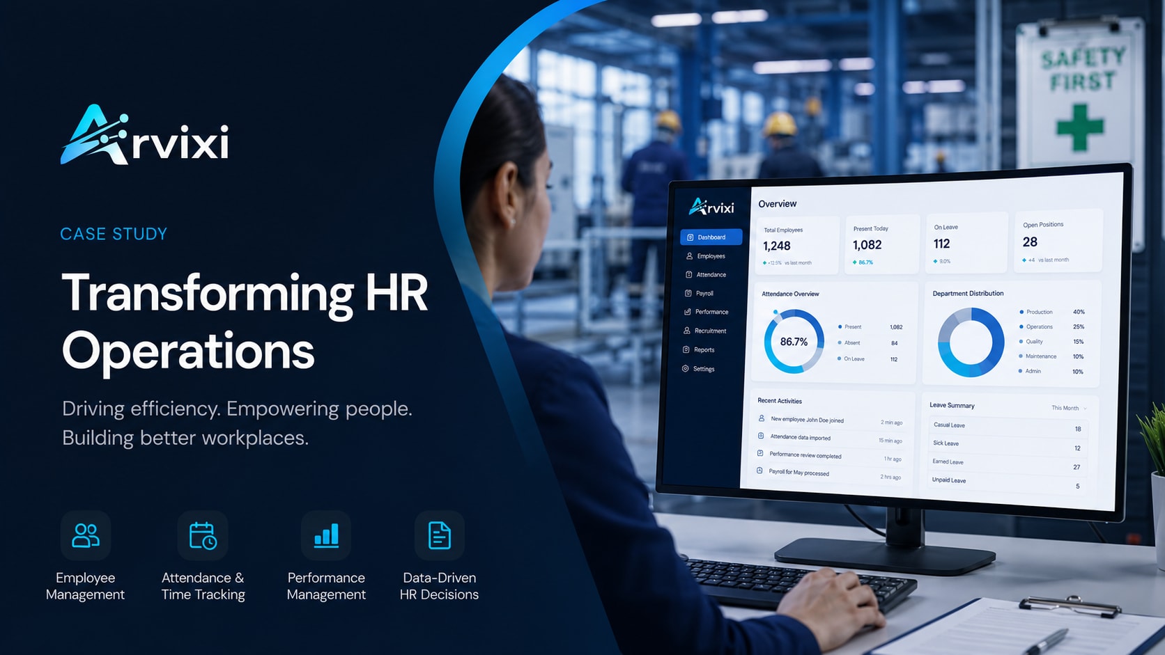 Full-Cycle HR Digitisation for a 1,200-Person Manufacturing Group Using a Custom HRMS
