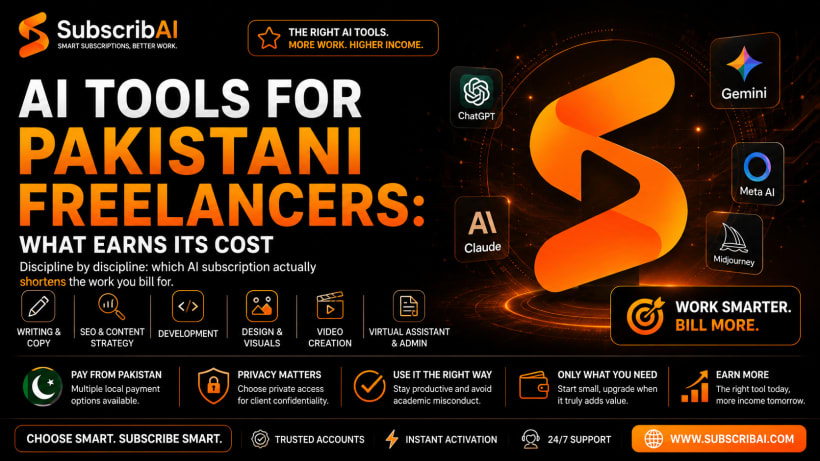Pakistani freelancer comparing AI tool subscriptions for writing, SEO and development work