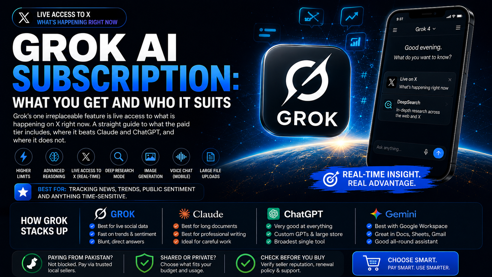 Grok AI subscription plan being compared against Claude, ChatGPT and Gemini