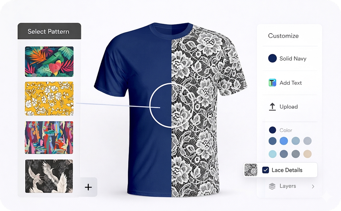 Rule_the_Canadian_eCommerce_Market_with_KRCustomizer_puppeh