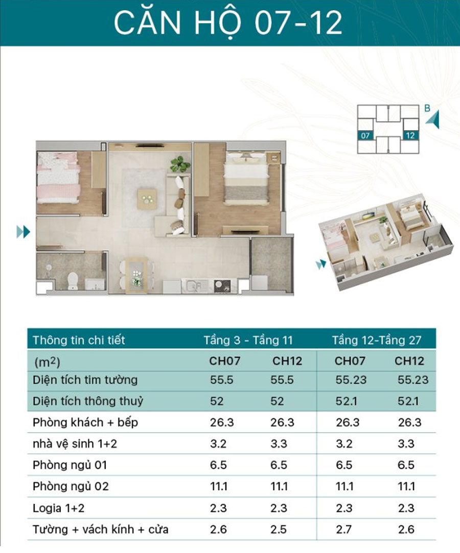 Thiết kế căn 7 và 12