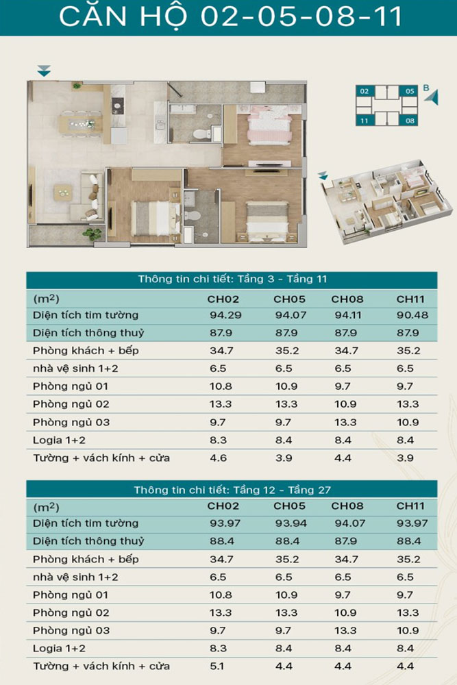 Thiết kế căn 3 phòng ngủ