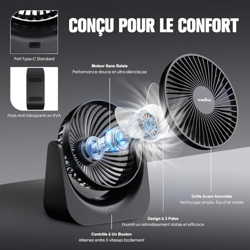 Vue 3 de Trilink Petit Ventilateur De