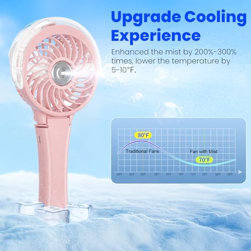 Vue 2 de Handfan Ventilateur Brumisateur Portable