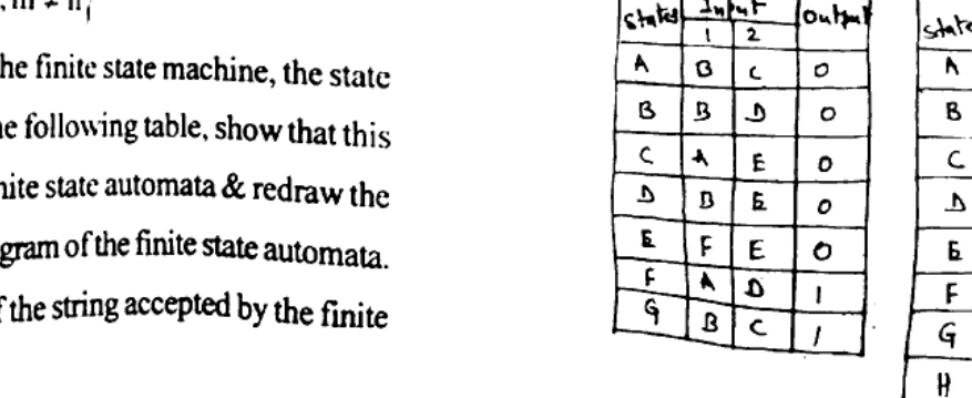 Diagram for Question