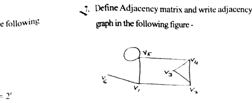 Diagram for Question