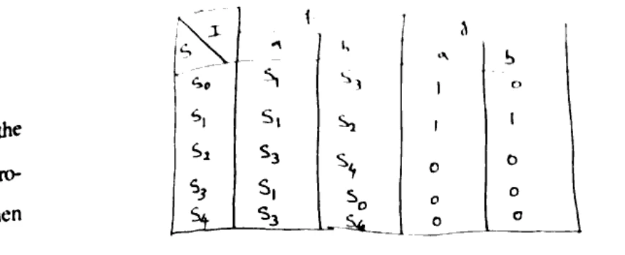 Diagram for Question