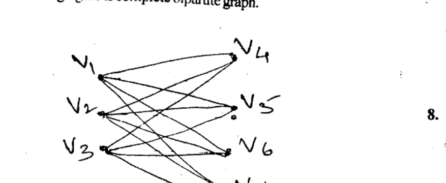 Diagram for Question