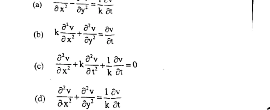 Diagram for Question