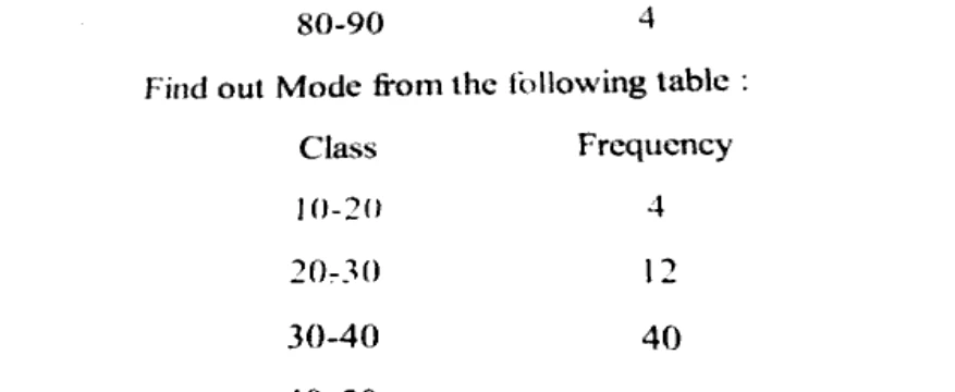 Diagram for Question