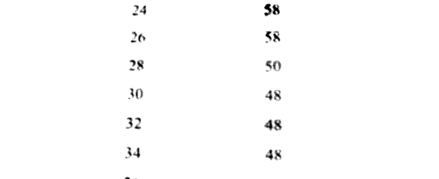 Diagram for Question