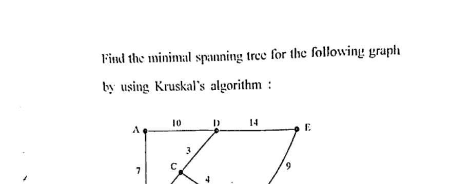 Diagram for Question