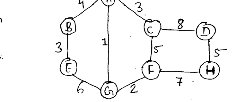 Diagram for Question