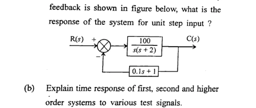 Diagram for Question