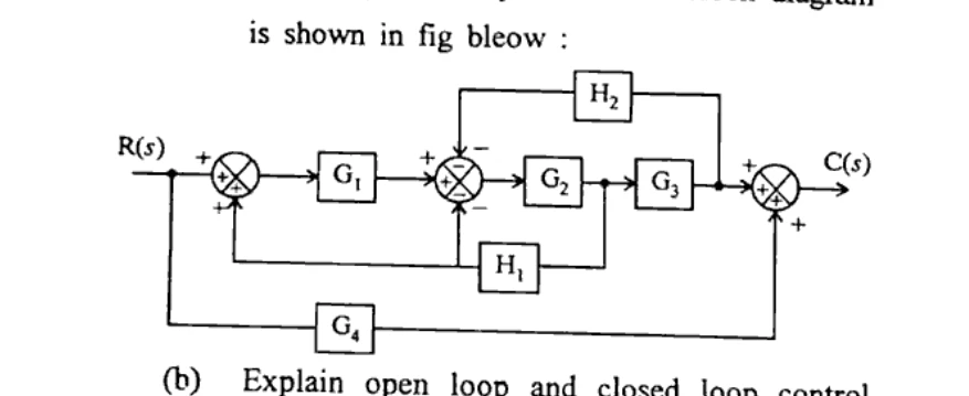 Diagram for Question