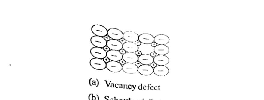 Diagram for Question