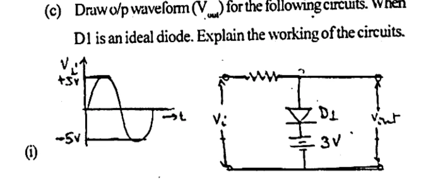 Diagram for Question