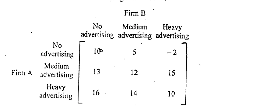 Diagram for Question