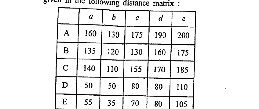Diagram for Question
