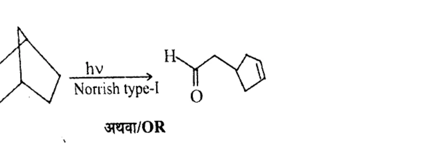 Diagram for Question