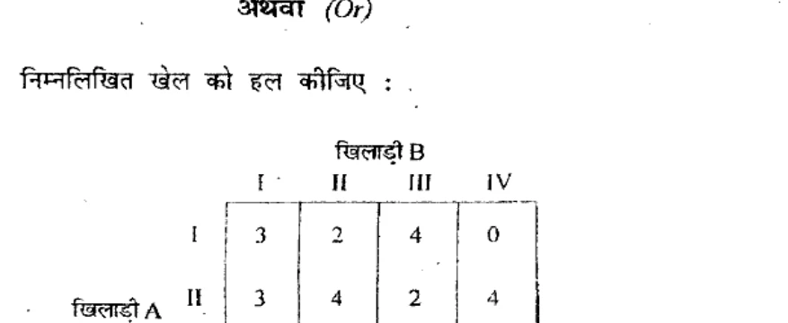Diagram for Question