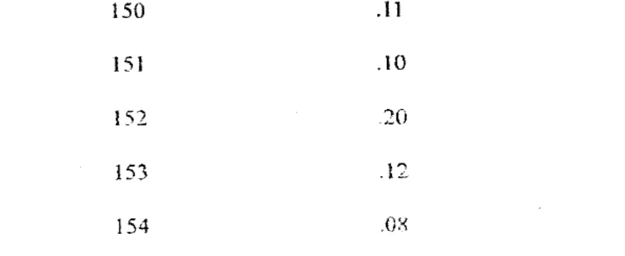 Diagram for Question