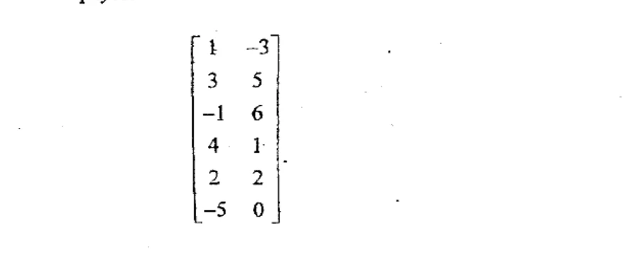 Diagram for Question