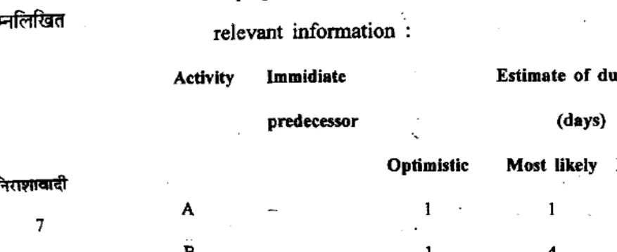 Diagram for Question