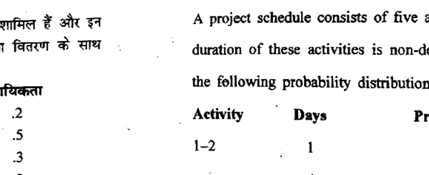 Diagram for Question
