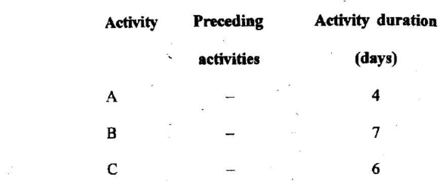 Diagram for Question