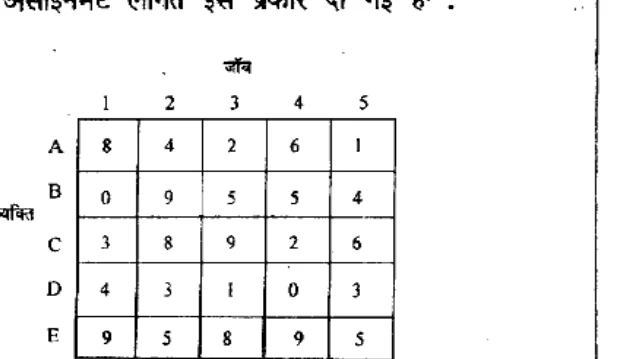 Diagram for Question