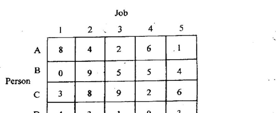 Diagram for Question