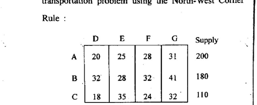Diagram for Question