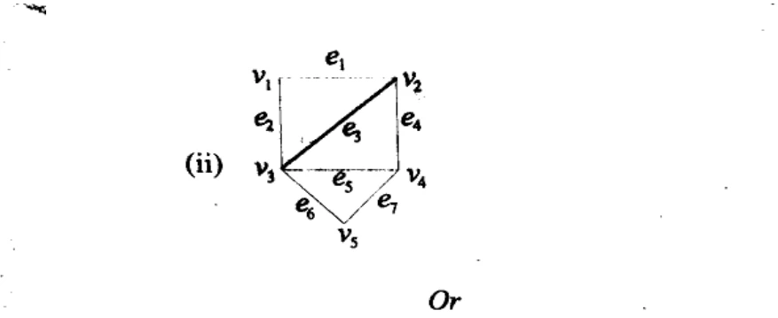 Diagram for Question