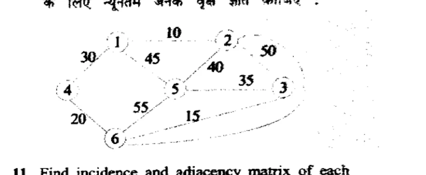 Diagram for Question