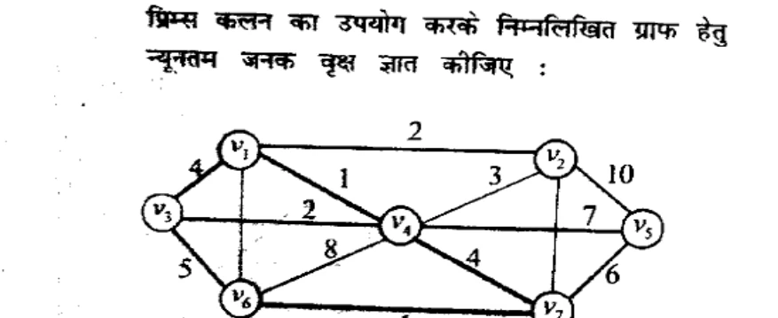 Diagram for Question