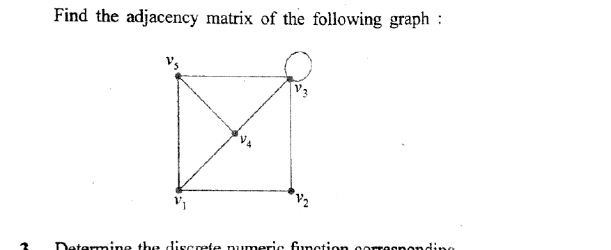 Diagram for Question